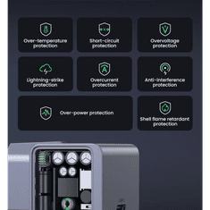 Ugreen Nexode S 30W USB-C polnilec