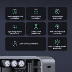 Ugreen Nexode S 65W 2x USB-C + 1x USB-A polnilec