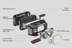 SupFire Supfire HL75-S LED čelna svetilka 5W, 350lm, USB-C, Li-ion