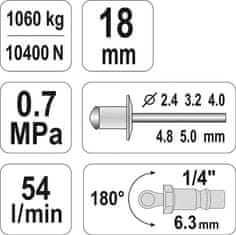 YATO Yato klešče za kovičenje Yato vlečejo 1060 kg