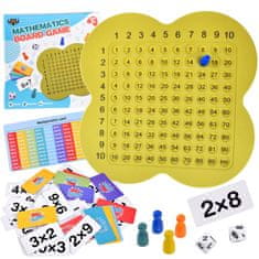 Toys Izobraževalna matematična družabna igra za učenje množenja GR0619