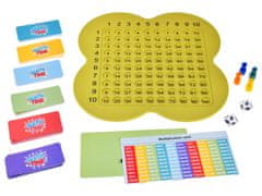 Toys Izobraževalna matematična družabna igra za učenje množenja GR0619