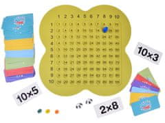 Toys Izobraževalna matematična družabna igra za učenje množenja GR0619