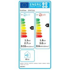 EcoFlow WAVE 2 prenosna klimatska naprava