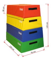 Miramarket MASTER gimnastic box - 4 elementi