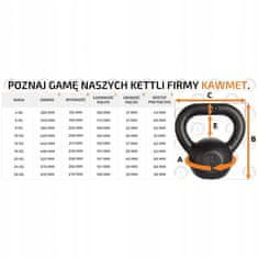 Miramarket Kettlebell Kettle Ball KAWMET 24 kg