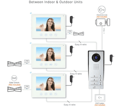 ELMARK Smart video domofon IP 44 + 3x monitor