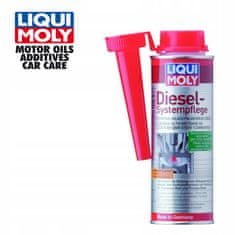 Liqui Moly Aditiv auto, Liqui Moly, Za motorje, 250ml