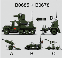 Sluban SLUBAN WWII Artillery Bricks 76 el. M38-B0678A