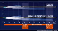 Miramarket H1 55W OSRAM Night Breaker Neomejeno - bister 2pcs