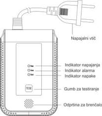 Deling Security MT703 detektor plina