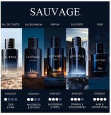 Dior Sauvage Eau Forte - parfém 60 ml