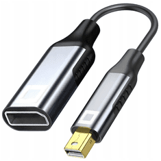 CO2 CO2 MINI DISPLAYPORT - ADAPTER DISPLAYPORT 1.4 MINI DP 8K 60HZ