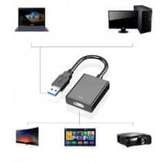 CO2 CO2 PRZEJŚCIÓWKA USB 3 HDMI ADAPTER KABEL HUB KONWERTER FULL HD 1080P 60HZ