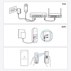 Reolink Reolink D340W - 5MP Video vratna zvonca z zvoncem, Wi-Fi 2.4/5 GHz, zaznavanje oseb, dvosmerni avdio, bele barve