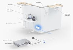 Ubiquiti Switch L2 UniFi USW-Ultra, 8-portno gigabitno stikalo, 7x PoE+-out, 1x PoE++ in, PoE budget 202W, z AC adapterjem