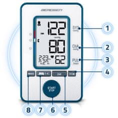 ACTIVESHOP BD-121 Berdsenov merilnik krvnega tlaka na zgornji strani roke