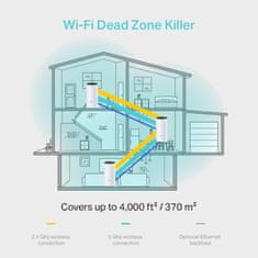 TP-Link DECO M4 AC1200, Mesh sistem 3 kosi