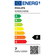 Philips Philips Hue WCA 6,5W A60 E27, paket 4 kosov Philips Hue | Hue WCA 6,5W A60 E27, paket 4 kosov | E27 | 6,5W | RGBW 2000-6500K | Bluetooth in Zigbee