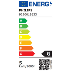 Philips Philips Hue WA 4,3W GU10, pakiranje 2 kos Philips Hue | Hue WA 4,3W GU10, pakiranje 2 kos | GU10 | 4,3 W | Toplo bela 2200-6500K | Bluetooth in Zigbee