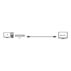 LogiLink Logilink | Aktivni visokohitrostni kabel HDMI | Vtič | 19-pinski HDMI tipa A | Vtič | 19-pinski HDMI tipa A | 20 m | Črna