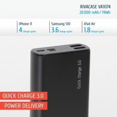 Zunanja baterija powerbank 20.000 mAh VA1074 Quick charge 18W za prenosnike