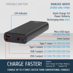 Zunanja baterija powerbank 20.000 mAh VA1074 Quick charge 18W za prenosnike