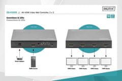 Digitus HDMI 2x2 Video Wall Processor podpira 4K@60Hz (4:4:4)