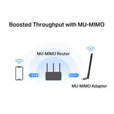 Odjemalec USB TP-Link Mercusys MA30H Brezžični adapter USB AC1300, 2,4/5,4 GHz