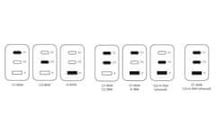 CubeNest S3D0 GaN Adapter 65W črn - (2× USB-C do 65 W, 1× USB-A do 60 W), prenapetostna in prenapetostna zaščita