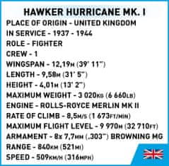 Cobi 5866 II. svetovna vojna Hawker Hurricane Mk. I, 1:48, 138 k