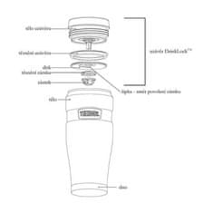 Style Nepremočljiv termo vrč z ročajem - rdeč 470 ml