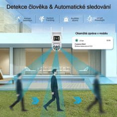 TRX Innotronik ICS-PT64 Varnostna dvojna wi-fi vrtljiva IP kamera PTZ 2 x 3Mpix ONVIF