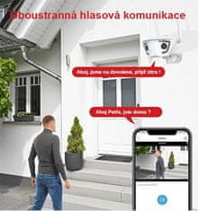 TRX Innotronik ICH-R22 Varnostna dvojna 180° wi-fi IP kamera 2x2MPix