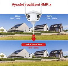 TRX Innotronik ICH-R22 Varnostna dvojna 180° wi-fi IP kamera 2x2MPix