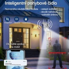 TRX Innotronik ICS-PT64 Varnostna dvojna wi-fi vrtljiva IP kamera PTZ 2 x 3Mpix ONVIF