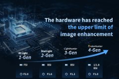 Uniview IPC2314LE-ADF28KM-WP, kamera IP 4Mpix, z revolverjem, objektiv 2,8 mm (110,4°), bela LED 30 m, OwlView