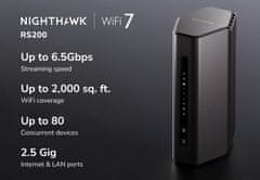 3PT NIGHTHAWK WIFI 7 BE6500 ROUT