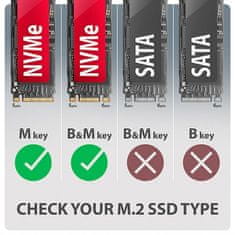 AXAGON EEM2-20G, USB-C 20 Gb/s - M.2 NVMe SSD kovinska oklepljena škatla