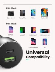 Ugreen Avtopolnilec USB + USB-C PD 36W siv - box