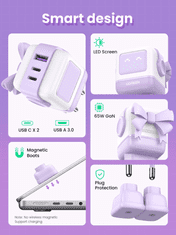 Ugreen Nexode Robot GaN 65W Polnilnik - Vijolična