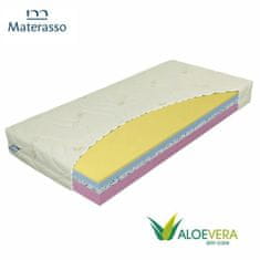 KONDELA Vzmetnica iz pene Tempo Comfort 80x200 cm - bela