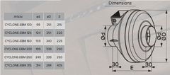 AKVAVENT CYCLONE-EBM 160, CYCLONEEBM 160, Plastični centrifugalni kanalski ventilator za dovod in odvod zraka BB D160