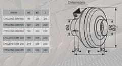 AKVAVENT CYCLONE-EBM 200, CYCLONEEBM 200, Plastični centrifugalni kanalski ventilator za dovod in odvod zraka BB D200