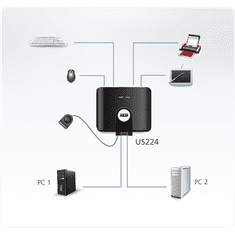 Aten Atenovo 2-portno stikalo USB 2.0 za souporabo perifernih naprav Aten | USB 2.0 | 2 x 4 USB 2.0 za souporabo perifernih naprav