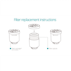 Duux Duux | Filtrirne kapsule proti vodnemu kamnu in antibakterijski filter (2x) | Za Beam mini | Bela