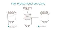 Duux Duux | Filtrirne kapsule proti vodnemu kamnu in antibakterijski filter (2x) | Za Beam mini | Bela