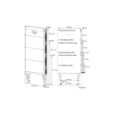 Huawei Huawei | LUNA2000 | Stenski nosilec za fotonapetostni pretvornik