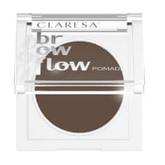 shumee Brow Flow puhasta pomada za obrvi 02 Medium Brown 3,5 g