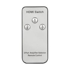 LogiLink HDMI priključek LogiLink